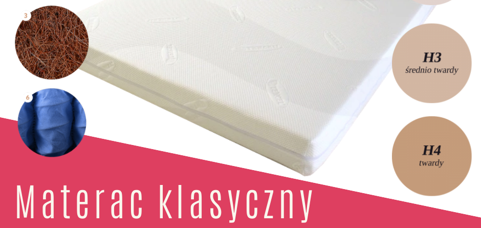 Materac 160x200 klasyczny