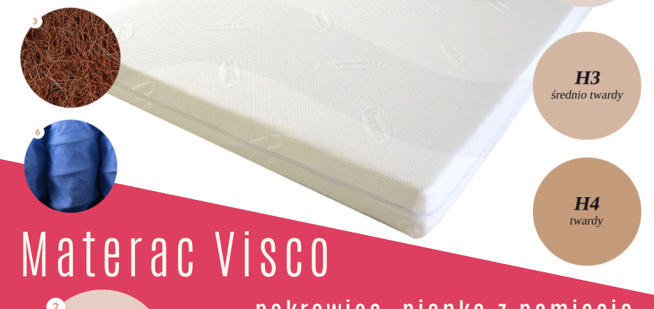 Materac 160x200 visco pianka z pamięcią